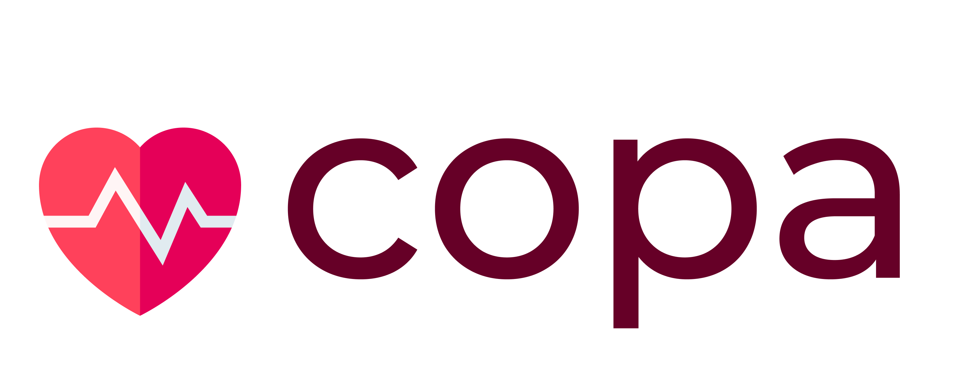 Logo COPA-Studie